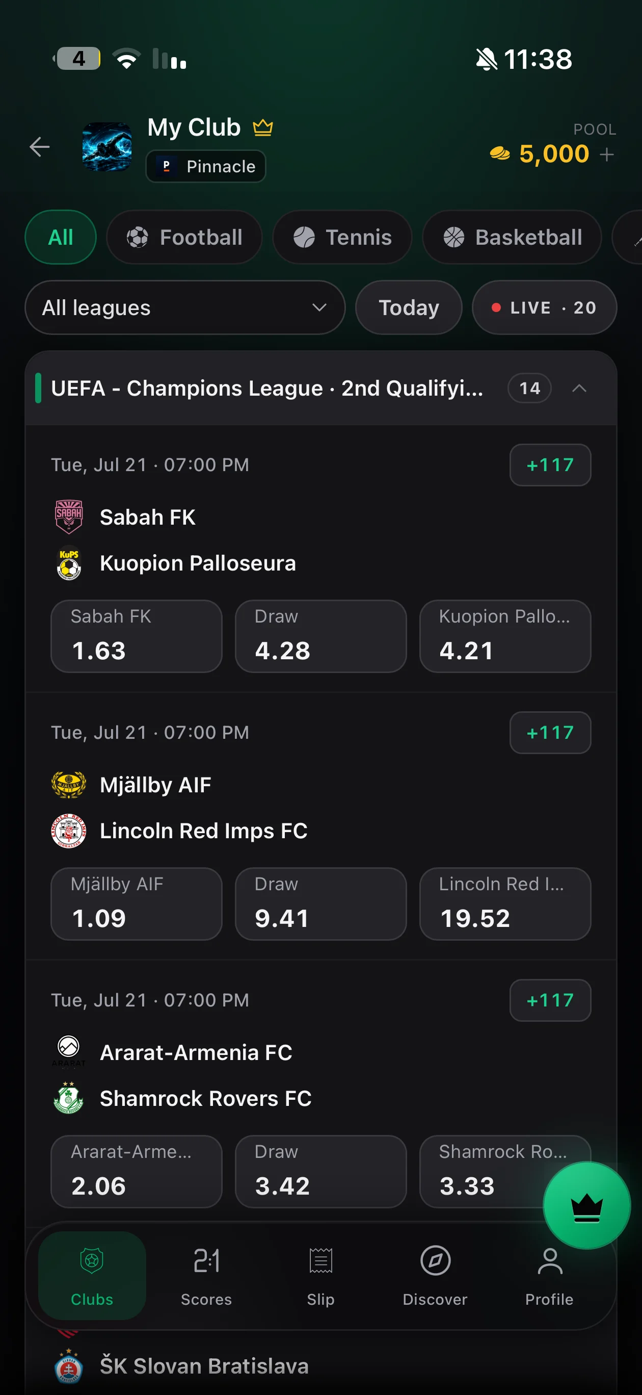 Your club's live odds board, prices passed straight through from your bookmaker.
