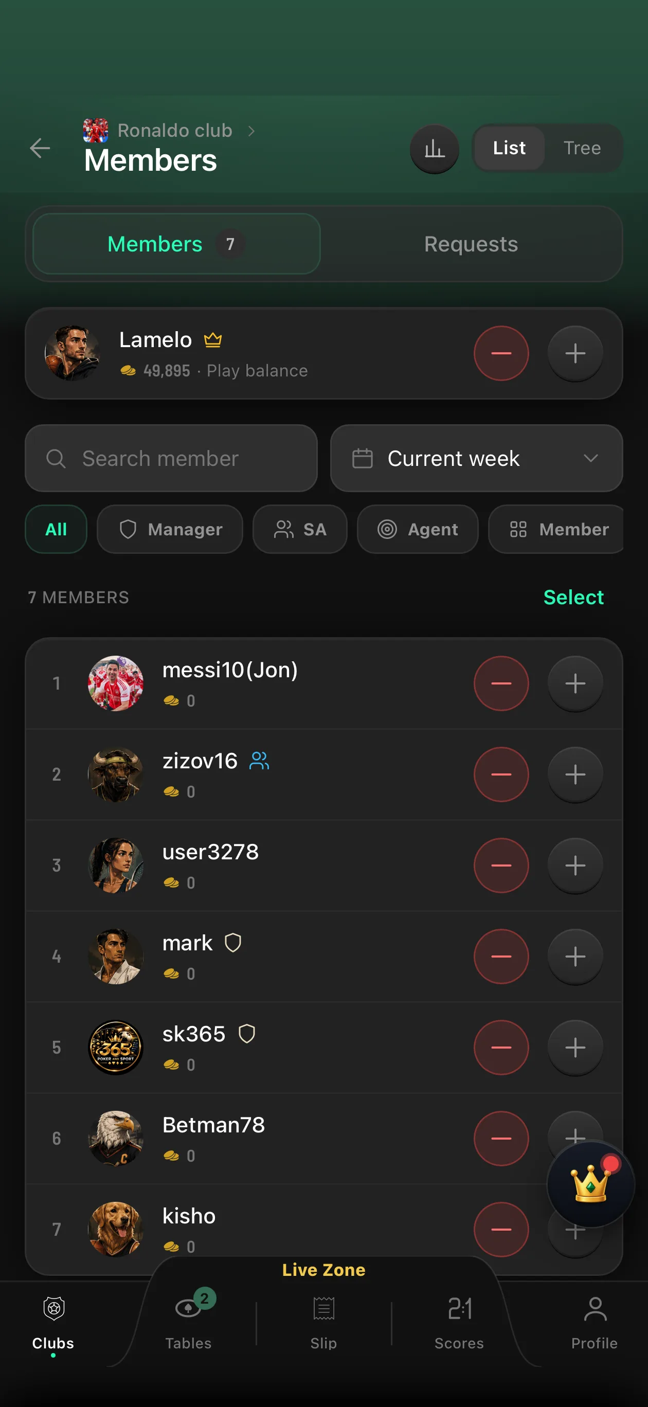 Sportiko — Members & roles