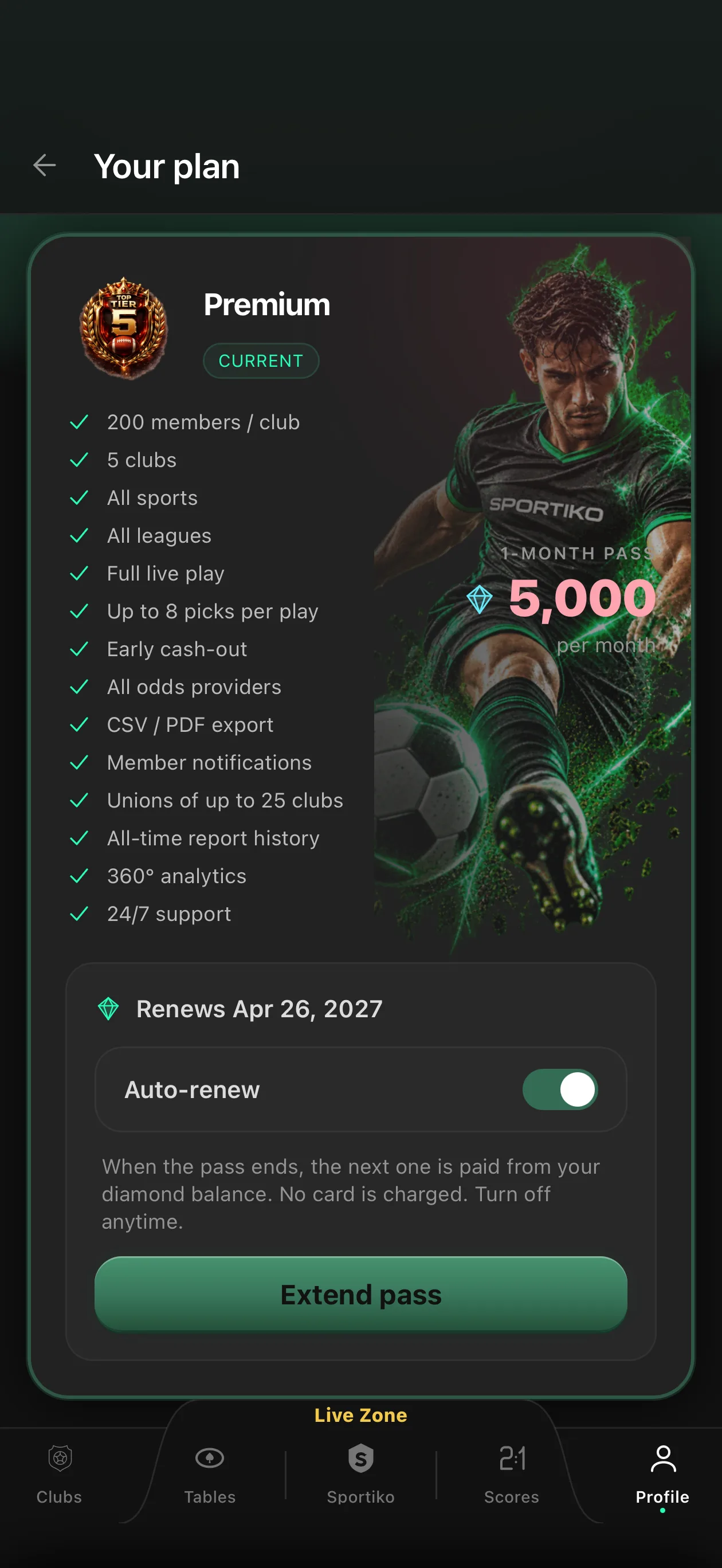 Sportiko — Premium pass